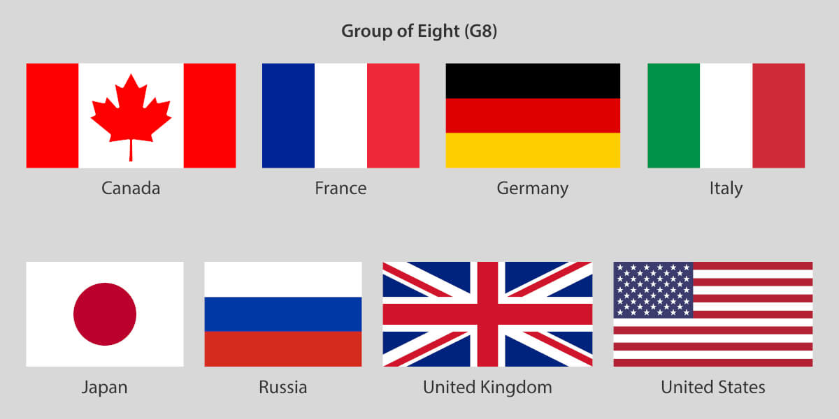 Восьмерка стран. Страны большой восьмерки. Страны большой восьморкой. Большая восьмёрка стран. Государства входящие в состав большой восьмерки.