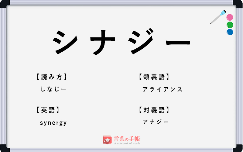 シナジー の使い方や意味 例文や類義語を徹底解説 言葉の手帳 様々なジャンルの言葉や用語の意味や使い方 類義語や例文まで徹底解説します