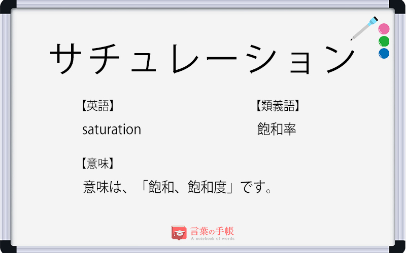 サチュレートとはどういう意味ですか？