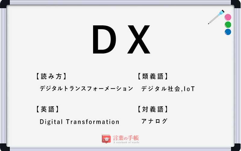 「dx」の使い方や意味、例文や類義語を徹底解説！ 「言葉の手帳」様々なジャンルの言葉や用語の意味や使い方、類義語や例文まで徹底解説します。 