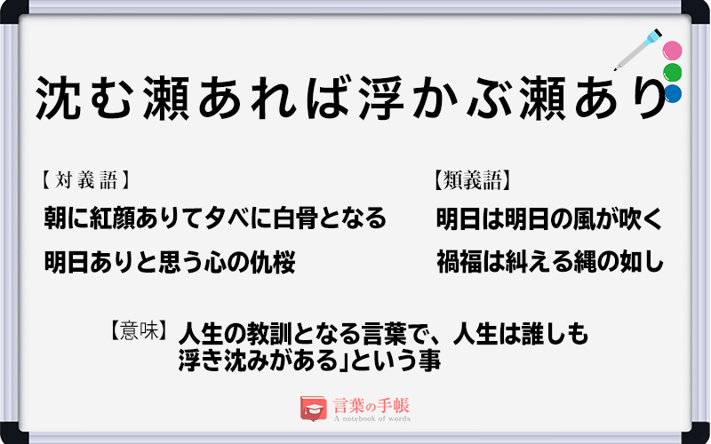 沈む瀬あれば浮かぶ瀬あり の使い方や意味 例文や類義語を徹底解説 言葉の手帳 様々なジャンルの言葉や用語の意味や使い方 類義語や例文まで徹底解説します