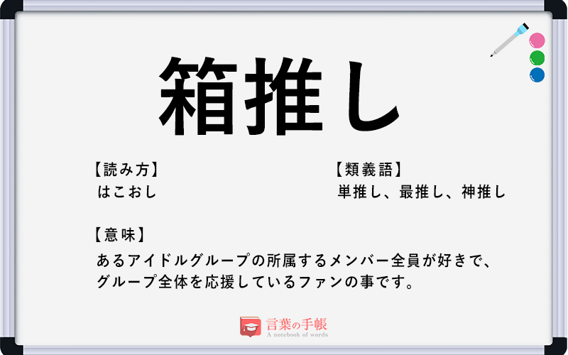 激推しの類義語は？