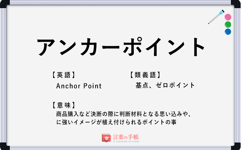 アンカーポイント の使い方や意味 例文や類義語を徹底解説 言葉の手帳 様々なジャンルの言葉や用語の意味や使い方 類義語や例文まで徹底解説します