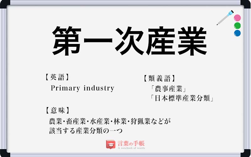 第一次産業 の使い方や意味 例文や類義語を徹底解説 言葉の手帳 様々なジャンルの言葉や用語の意味や使い方 類義語や例文まで徹底解説します