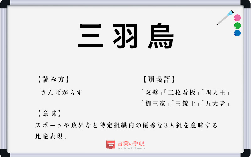 三羽烏 の使い方や意味 例文や類義語を徹底解説 言葉の手帳 様々なジャンルの言葉や用語の意味や使い方 類義語や例文まで徹底解説します